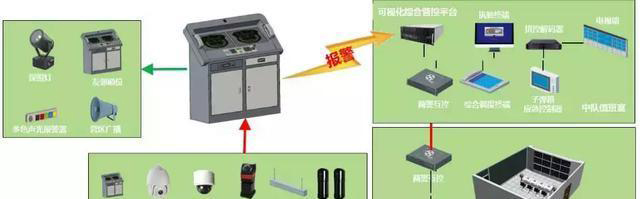 “科技強勤，智慧磐石”