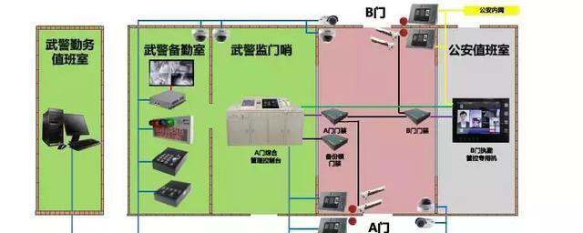 “科技強勤，智慧磐石”