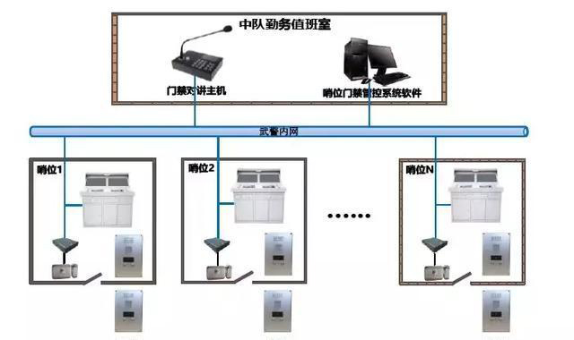 “科技強勤，智慧磐石”